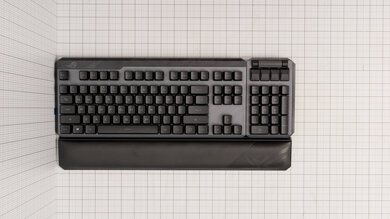 ASUS ROG Claymore II Top Picture