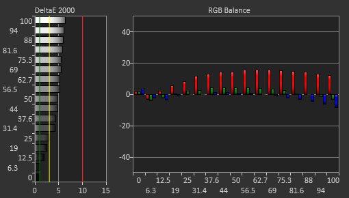 MSI Optix MAG273R Pre Calibration Picture