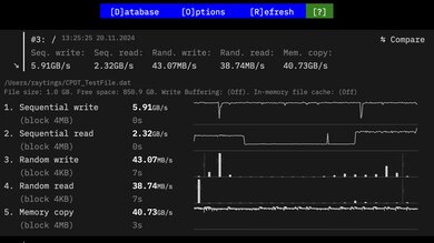 Apple MacBook Pro 16 (2024) Storage Performance Image