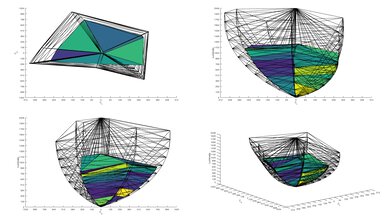 TCL 5 Series/S546 2021 QLED 2020 Color Volume ITP Picture