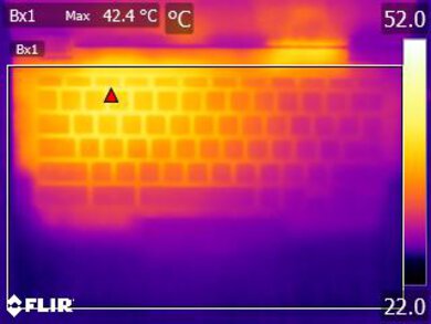 Lenovo Chromebook Flex 5 (2020) Keyboard Temps Picture