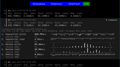 Lenovo IdeaPad Gaming 3 (2021) Storage Performance Image