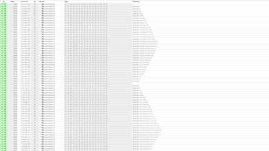 Corsair K70 MAX Multi-Key Raw USB