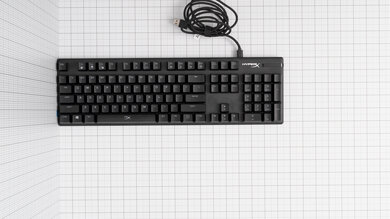 HyperX Alloy Origins Top Picture