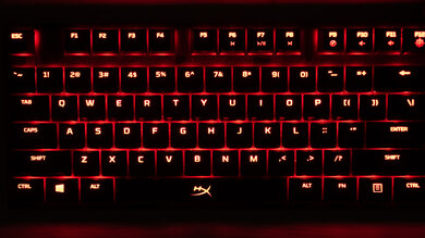 HyperX Alloy FPS Pro Brightness Max