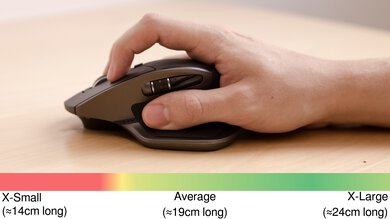 Logitech MX Master 2S Claw Grip Hand Recommendation