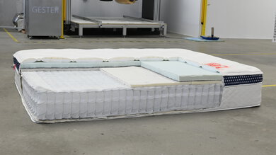 WinkBeds The WinkBed Style Picture