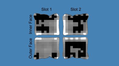 BELLA Classics 2 Slice Toaster Toast Evenness Calculation Photo