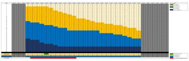 Panasonic LUMIX S1RII Luminosity Patch Detection Chart