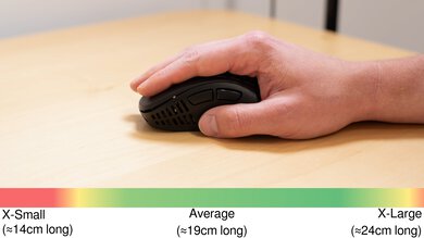 Pulsar Xlite V2 Palm Grip Hand Recommendation