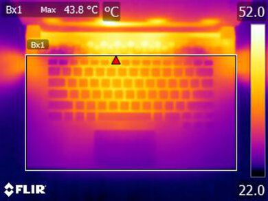 Dell Alienware m15 R3 (2020) Keyboard Temps Picture