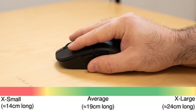 Keychron M3 Fingertip Grip Hand Recommendation