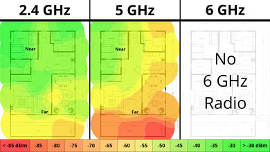 NETGEAR Nighthawk RAX50 Wi-Fi Coverage Map