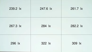BenQ HT3560 Brightness Measurement Picture