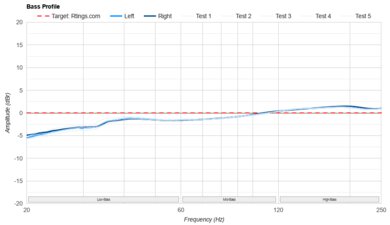 HIFIMAN Edition XS おまけ付き HiFiMan Edition XS Planar Magnetic Headphones – Upscale Audio