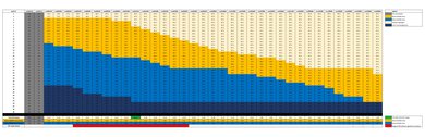 Sony ZV-E1 Luminosity Patch Detection Chart