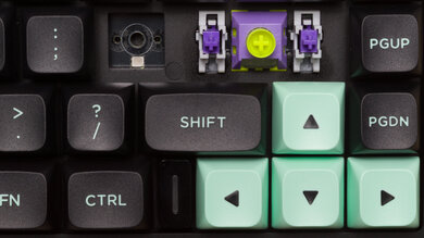 Aesco A67/A83 Customizability Overview