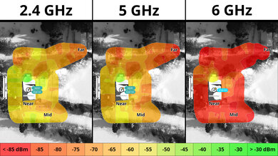 TP-Link Deco XE5300 Outdoor Coverage Map