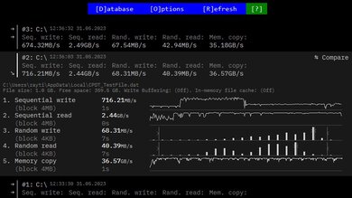 Dell Inspiron 16 2-in-1 (2023) Storage Performance Image