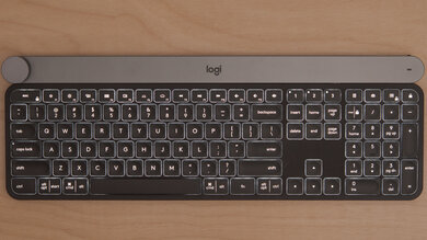 Logitech Craft Backlighting Picture