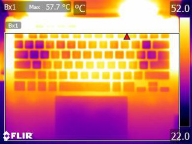 ASUS ROG Zephyrus G14 (2022) Keyboard Temps Picture