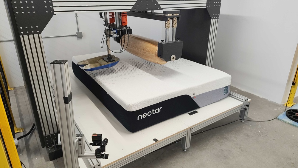 Nectar Premier Test Results