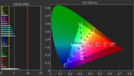TCL QM8K Pre Color Picture