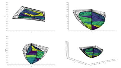 LG QNED85T P3 Color Volume ITP Picture
