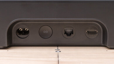 Sonos Beam (Gen 2) with Sub Mini + One SL Speakers Physical Connections Bar Photo 1