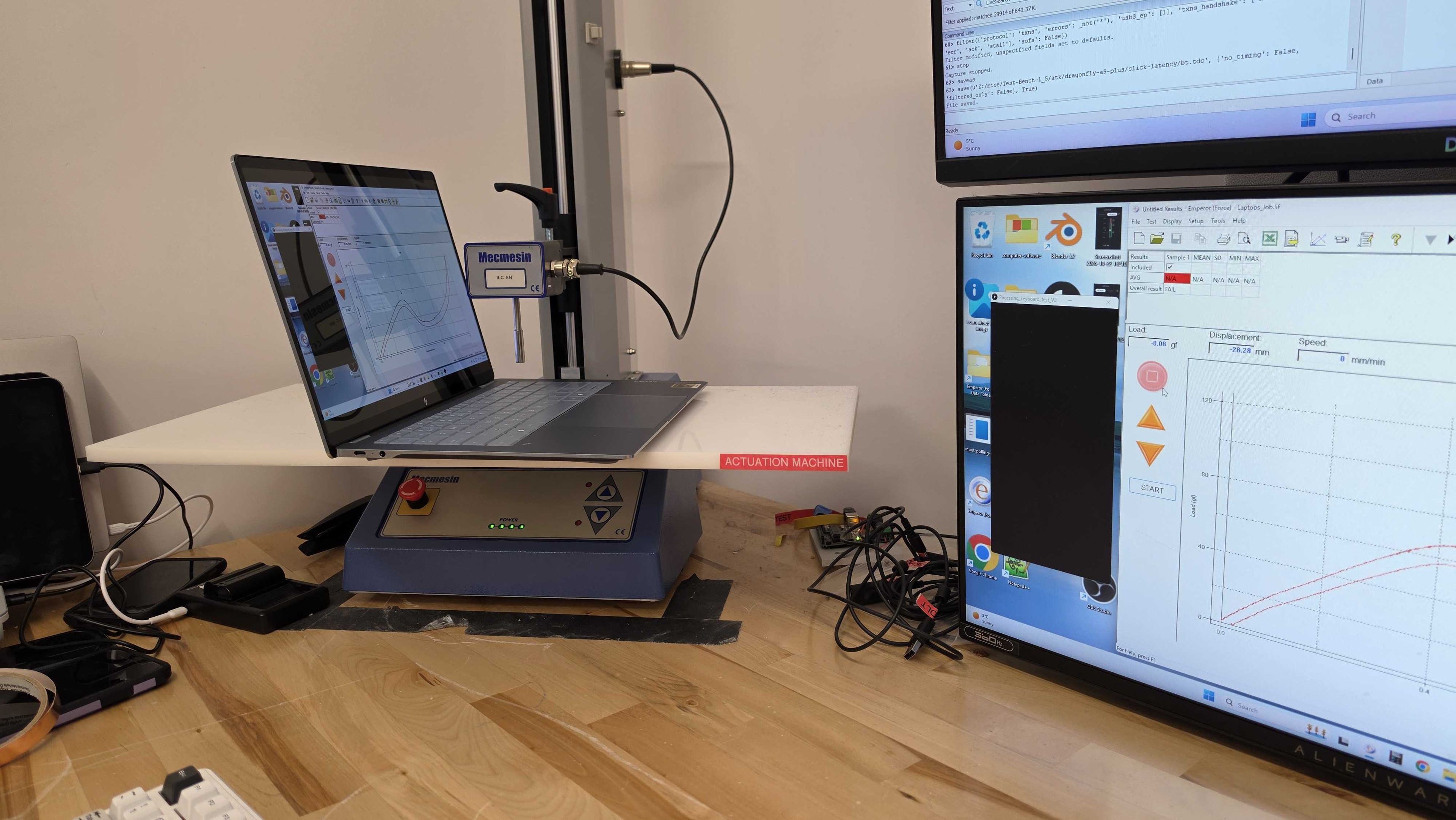 perceptual testing image
