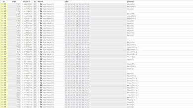 Keychron B1/B6 Pro Multi-Key Raw USB