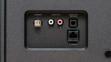 Vizio V Series 2022 Rear Inputs Picture