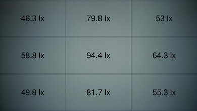 TCL C1 Brightness Measurement Picture