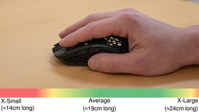 Finalmouse UltralightX Fingertip Grip Hand Recommendation