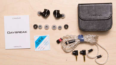 CrinEar Daybreak In The Box Picture