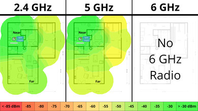 eero 6 Wi-Fi Coverage Map