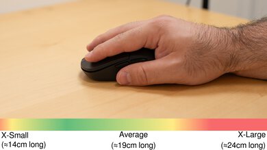 Keychron M3 Mini Palm Grip Hand Recommendation