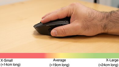 GLORIOUS Model I 2 Wireless Fingertip Grip Hand Recommendation