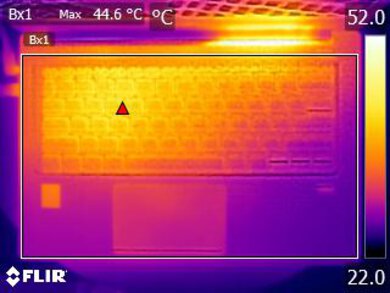 Acer Swift 3 14 (2020) Keyboard Temps Picture