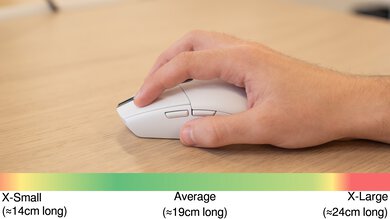 Logitech G305 LIGHTSPEED Claw Grip Hand Recommendation