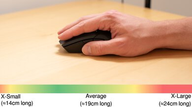 Razer Viper V2 Pro Palm Grip Hand Recommendation