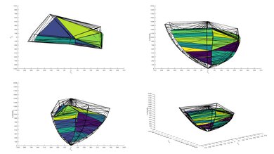 Hisense QD6QF P3 Color Volume ITP Picture