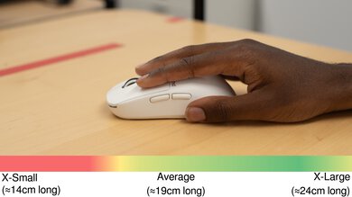 Pulsar X2 CrazyLight Fingertip Grip Hand Recommendation