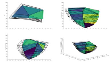Samsung QN90A QLED 2020 Color Volume ITP Picture