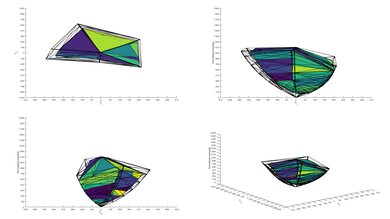 Samsung TU8300 P3 Color Volume ITP Picture