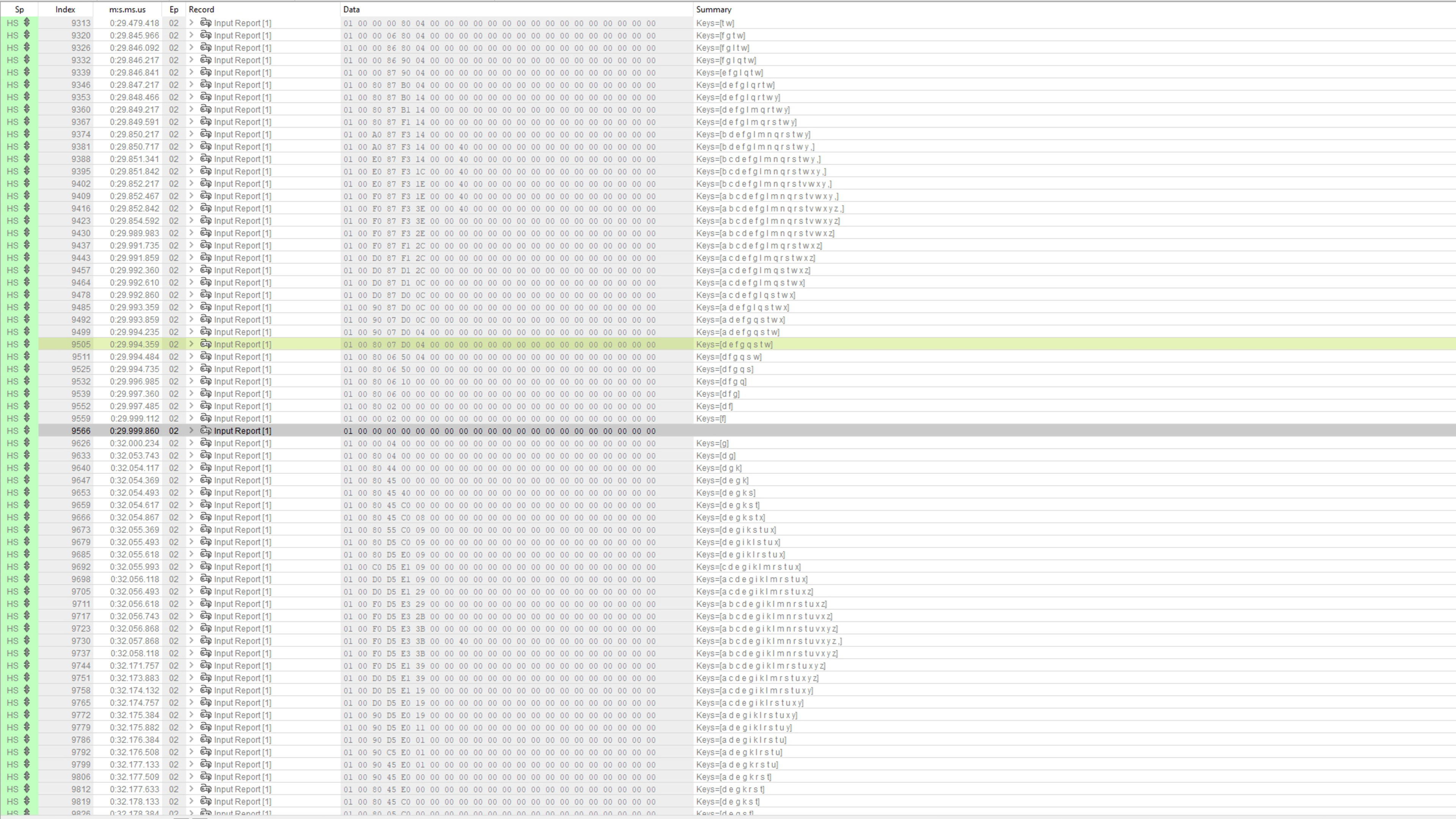 Razer BlackWidow V4 Review - RTINGS.com