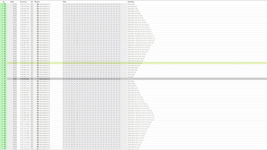 Razer BlackWidow V4 Multi-Key Raw USB