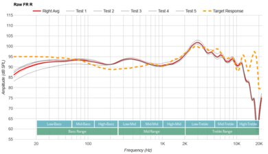 RØDE NTH-100M Raw FR R