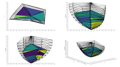 LG OLED Flex 2020 Color Volume ITP Picture