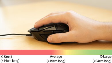 Logitech G502 HERO Fingertip Grip Hand Recommendation